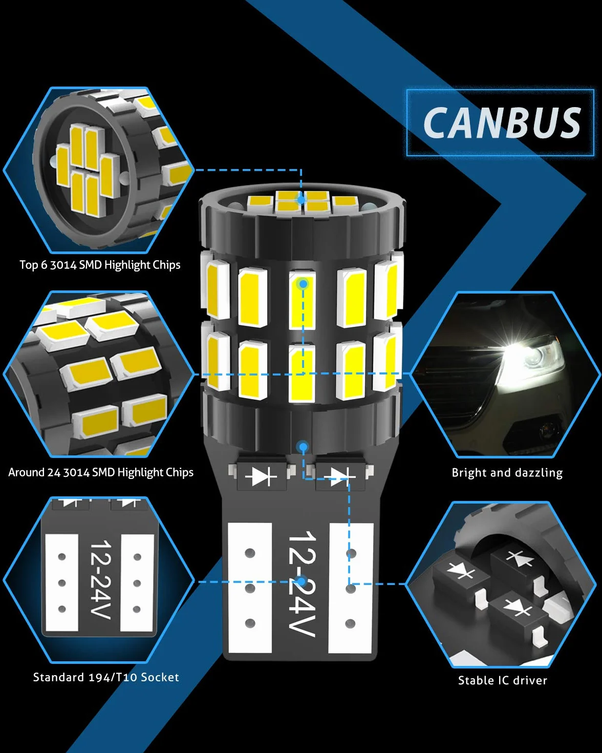 KATUR żarówka LED 194 T10 W5W 168 Super Jasna 6000K Biała Ksenonowa 30-SMD 3014 Chips 12-24V CANBUS Wolna od Błędów - Zastępcza Żarówka LED do Lampy Wewnętrznej Samochodu (Ulepszona Wersja)