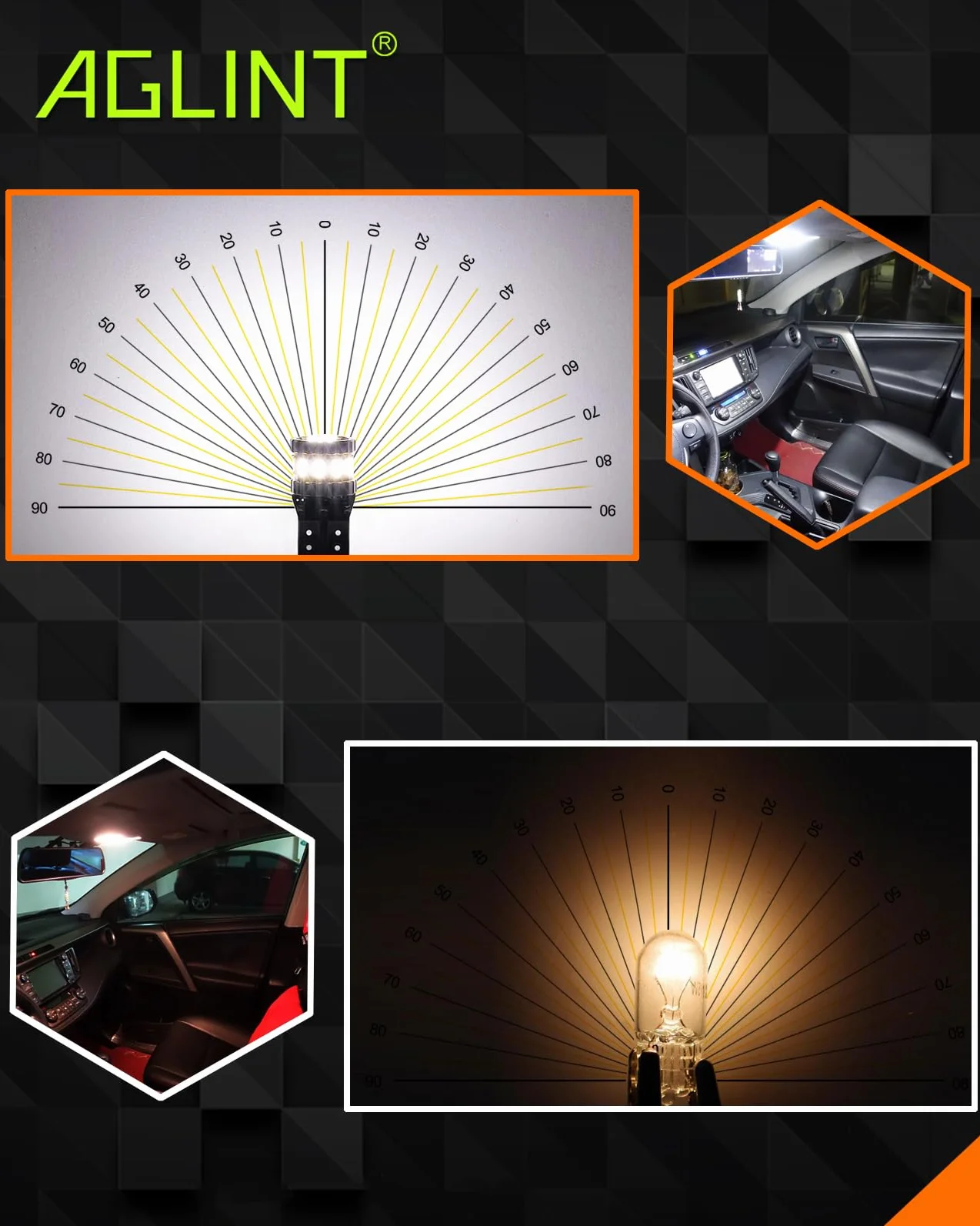 Żarówka LED 194 CANBUS bez błędów T10 W5W 501 168 2825 Wedge Niezwykle jasna żarówka zastępcza 18SMD do oświetlenia wnętrza samochodu LED kopuła mapa oświetlenie grzecznościowe bagażnika