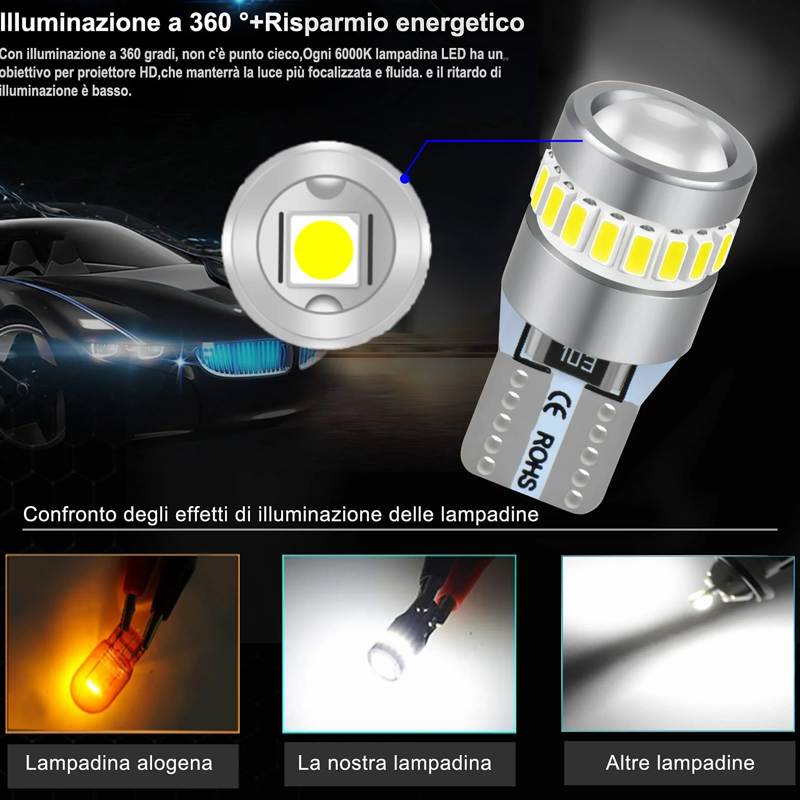 XELORD Żarówki LED T10 W5W, bardzo jasne 6000K białe CANBUS, wolne od błędów, 12V, żarówki zamiennik do lamp wewnętrznych samochodowych, 2 sztuki (W5W/T10 2 sztuki)
